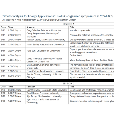 American Chemical Society symposium on photocatalysis organized by BioLEC